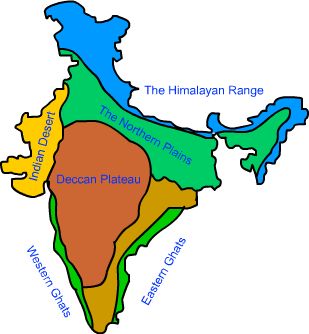 India's Geographic Scale: 7th Largest Country, 3.2 Million Sq Km